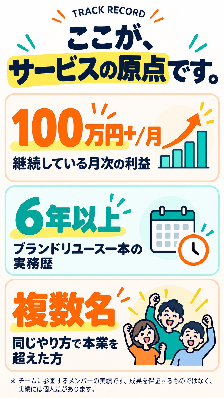 2枚目