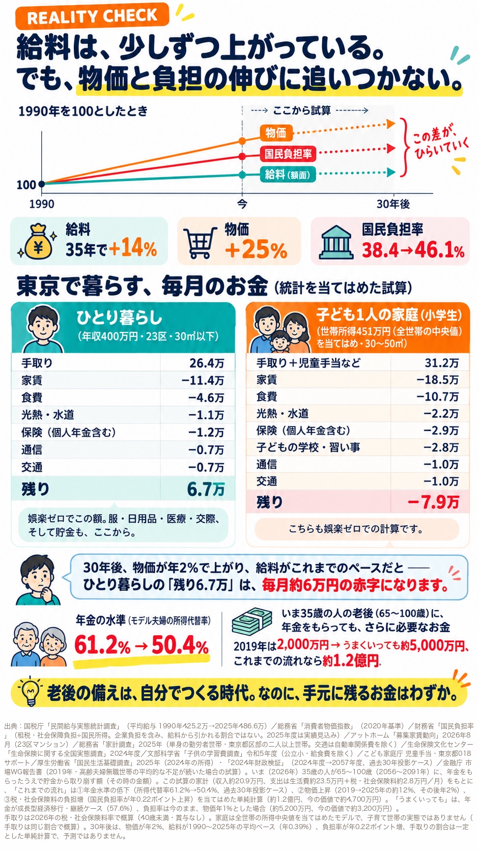7枚目