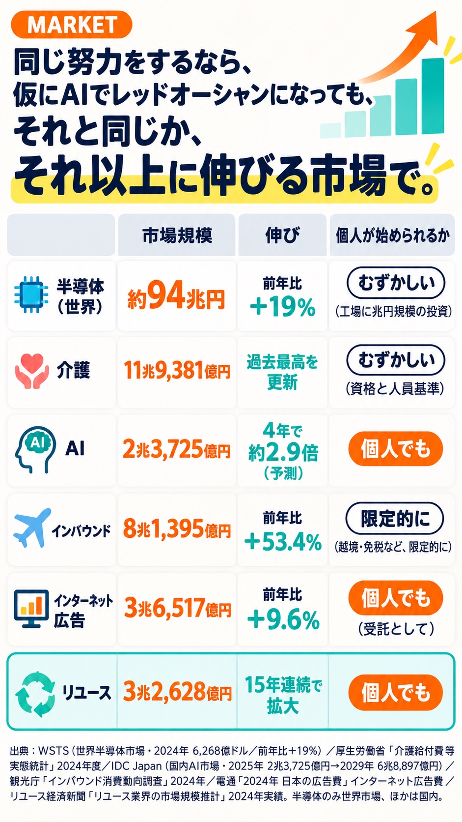 11枚目