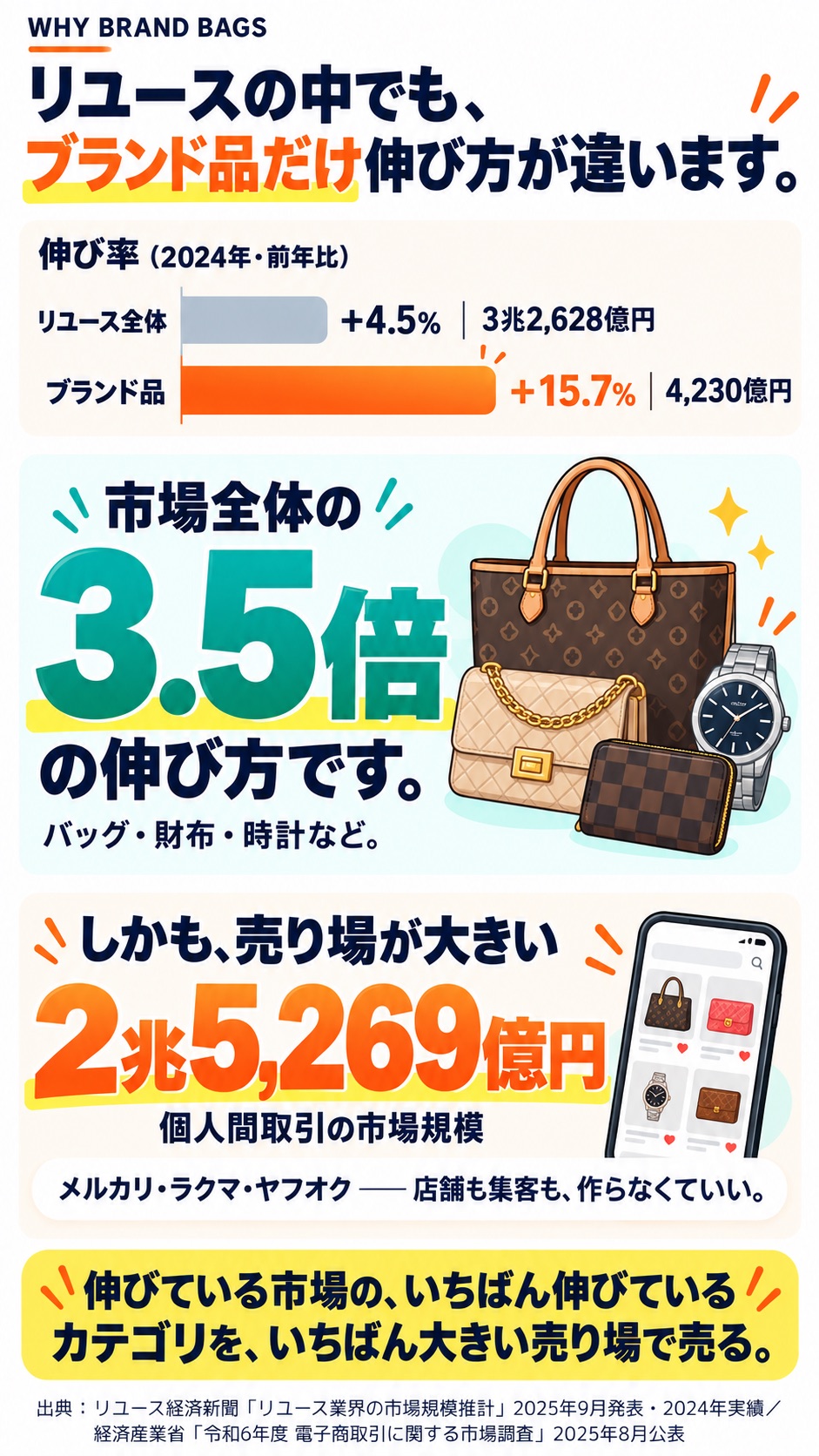 12枚目