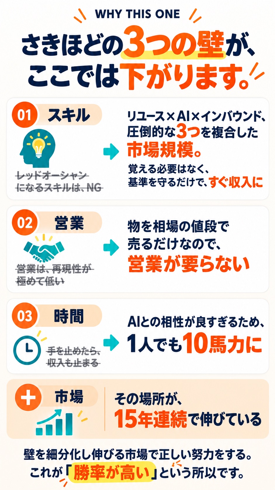 14枚目