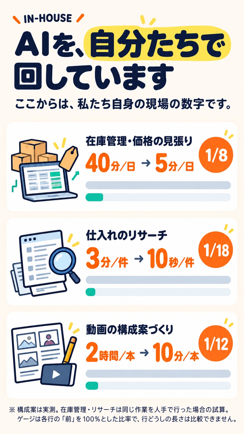 17枚目