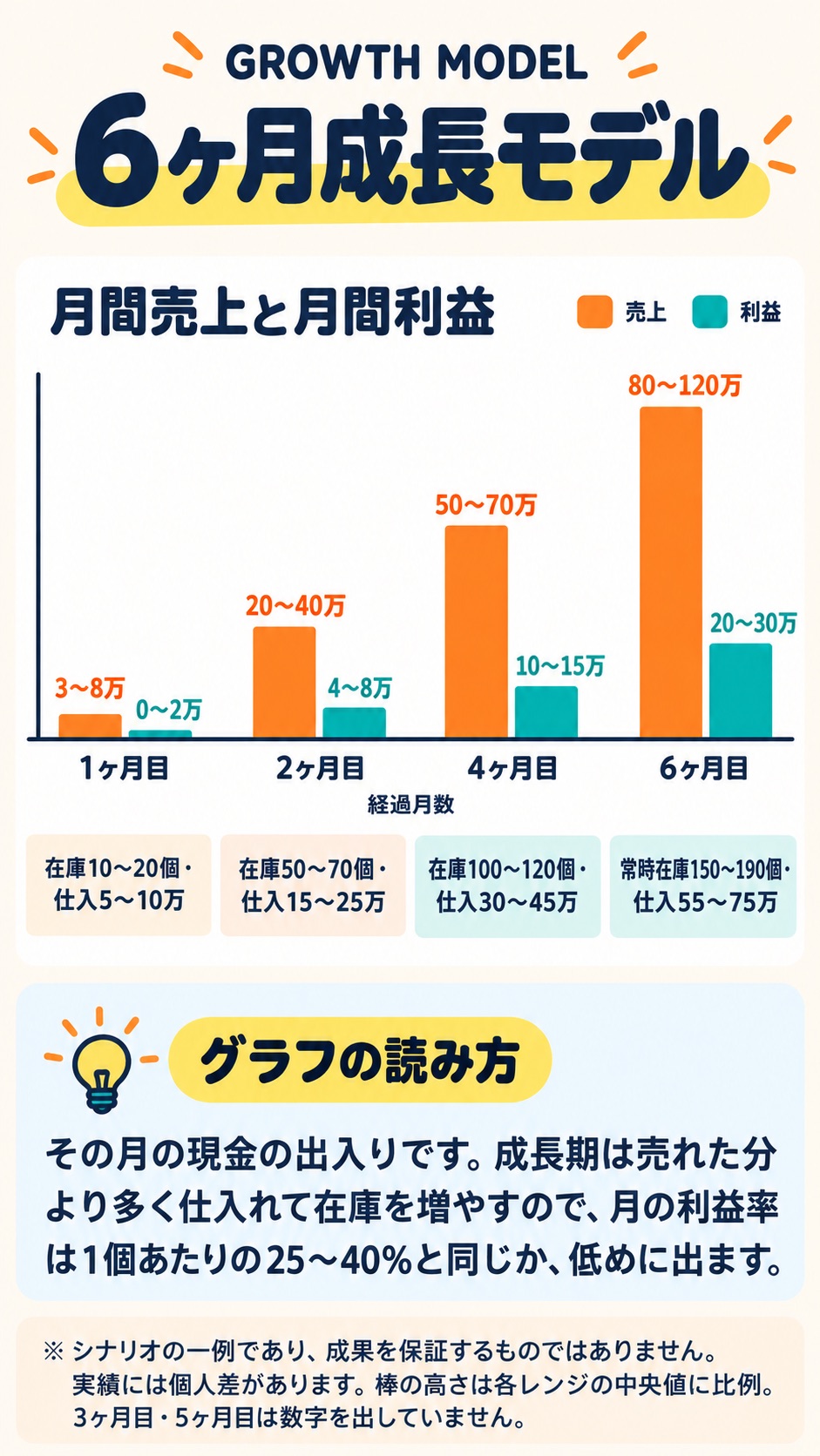 25枚目