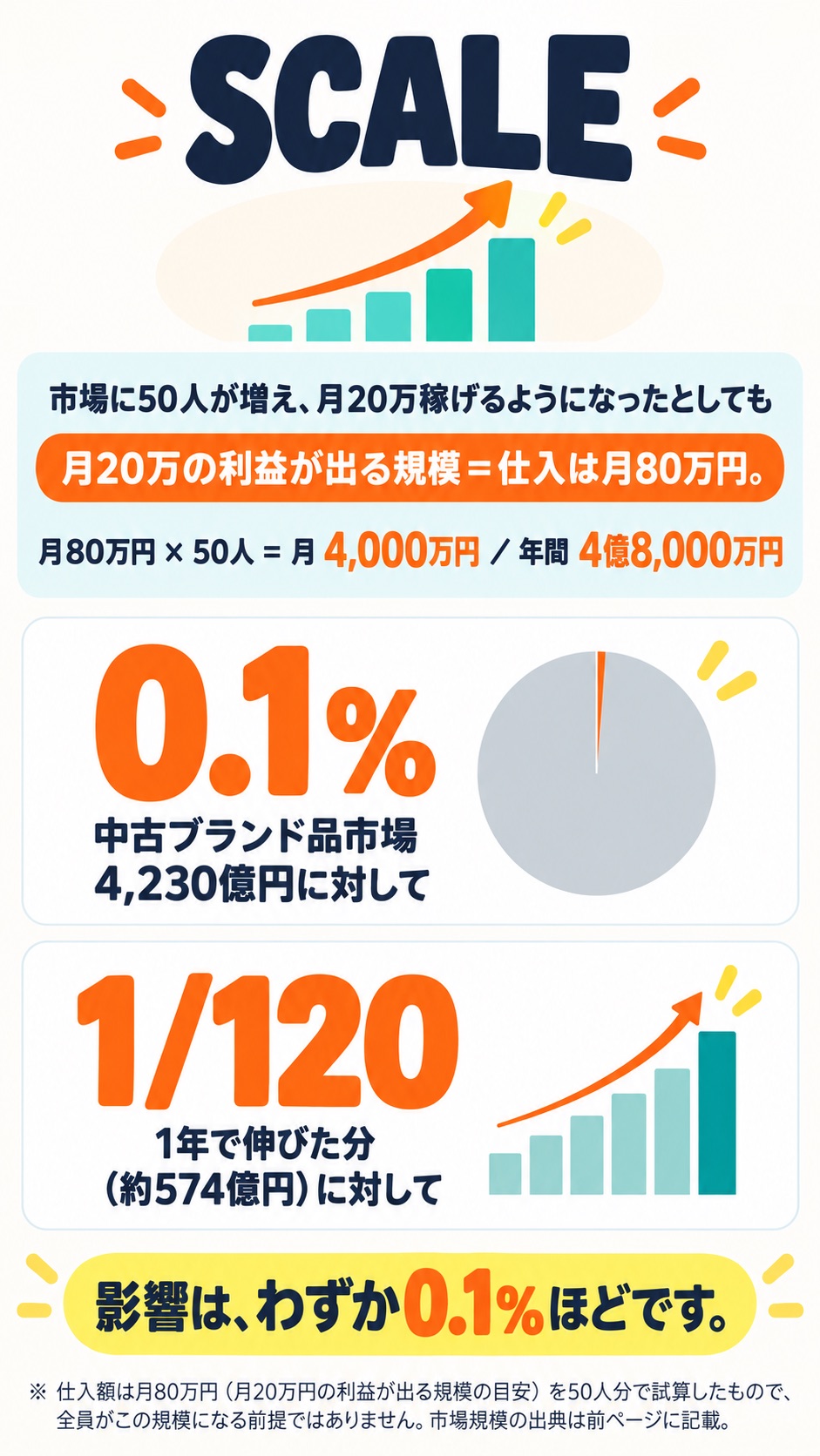 35枚目