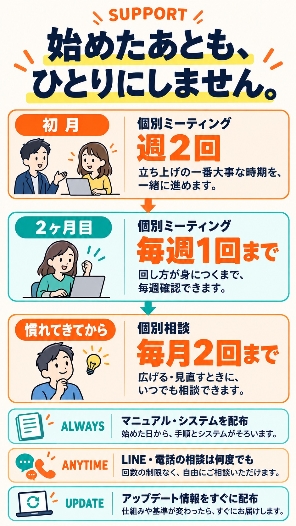 38枚目